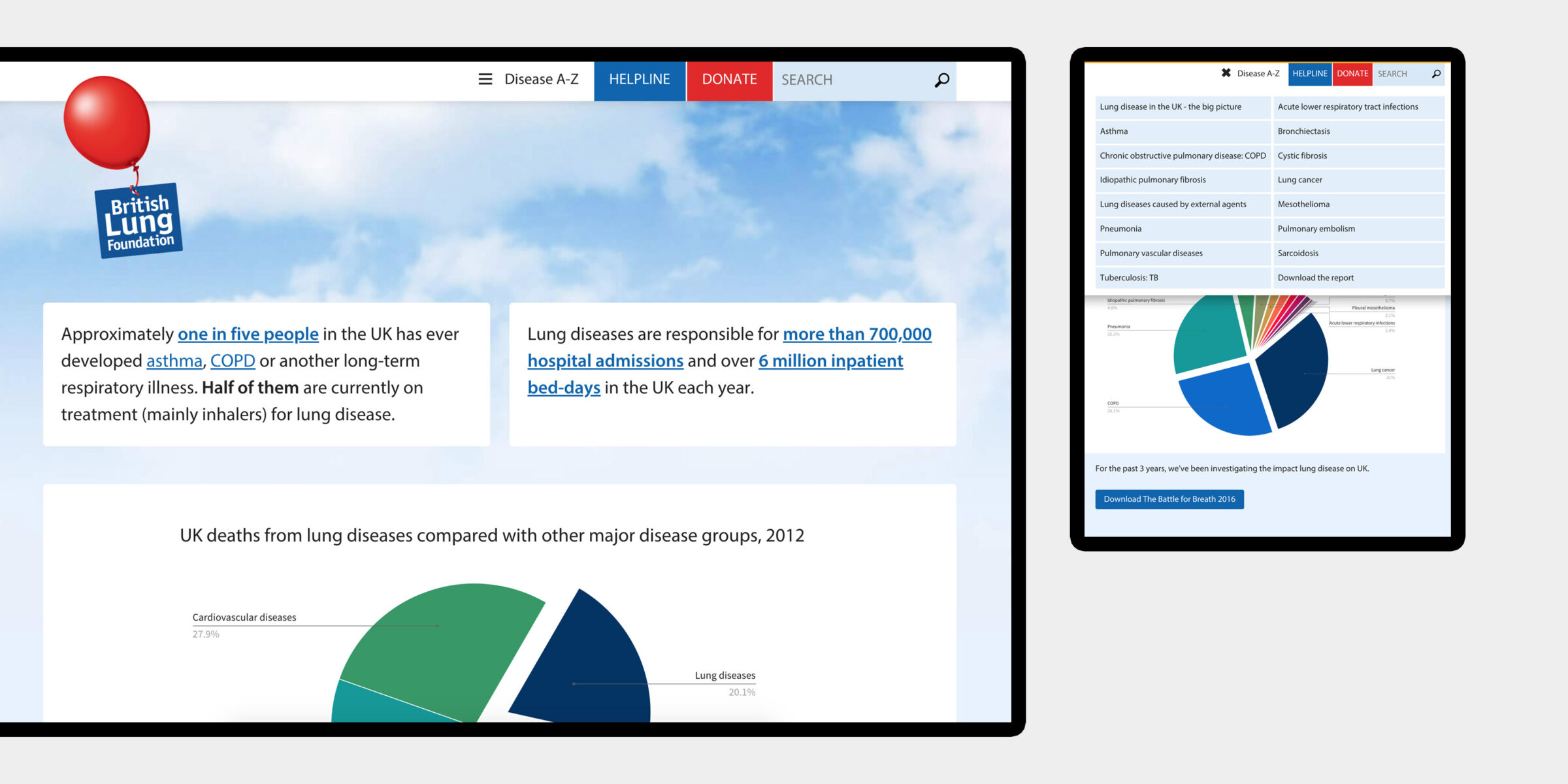 British Lung Foundation - website design