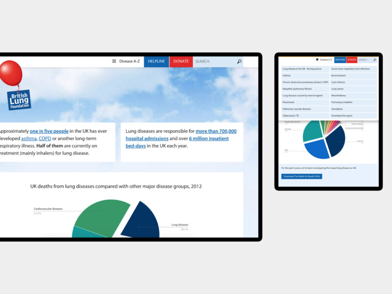 British Lung Foundation - website design