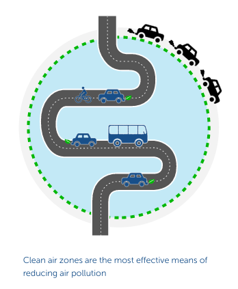 Visualisation illustrating clean air zones