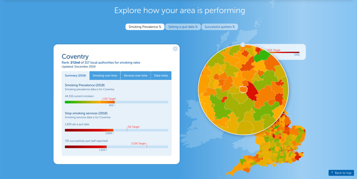 Detailed map showing drill down to information about smoking prevalence and stop smoking services in Coventry