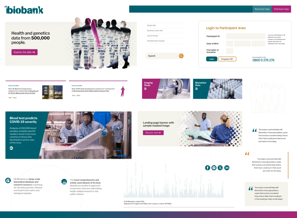 Screenshot of a moodboard created for UK Biobank. It shows various ideas for visual components.